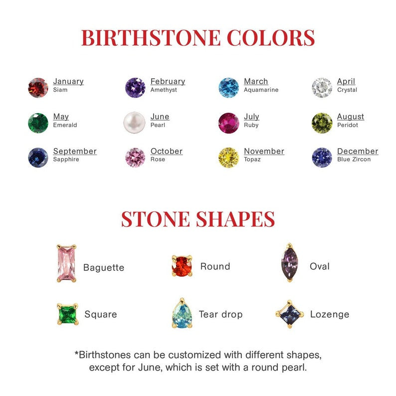 Birthstone ring Necklace